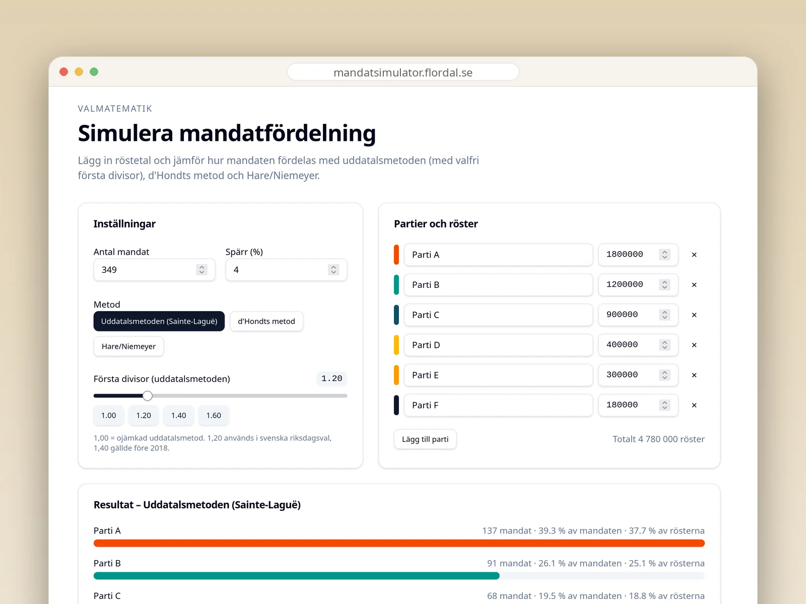 Skärmdump av Election Simulator: inställningar, partier och mandatfördelning i staplar